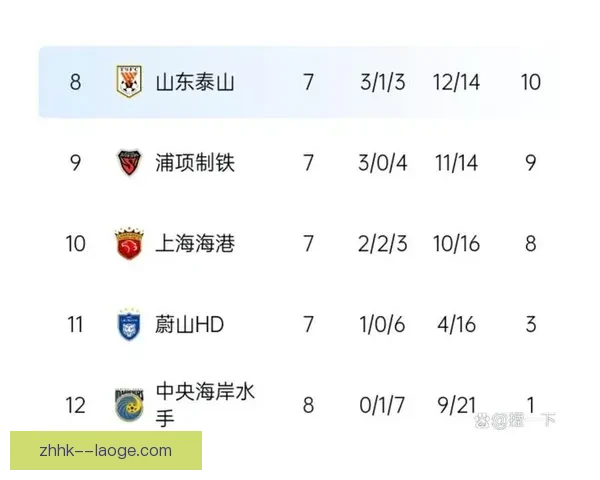 亚冠精英联赛战报 神户力克对手成功晋级八强