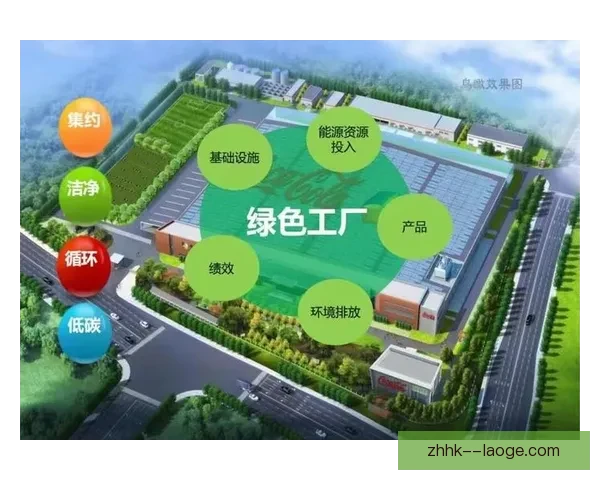 2026世界杯发布绿色低碳办赛标准 推动环保与可持续发展理念落地